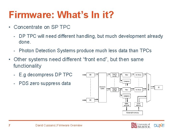 Firmware: What’s In it? • Concentrate on SP TPC - DP TPC will need