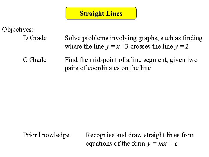 Straight Lines Objectives: D Grade C Grade Solve problems involving graphs, such as finding