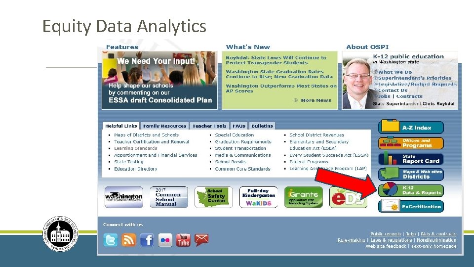 Equity Data Analytics 10 
