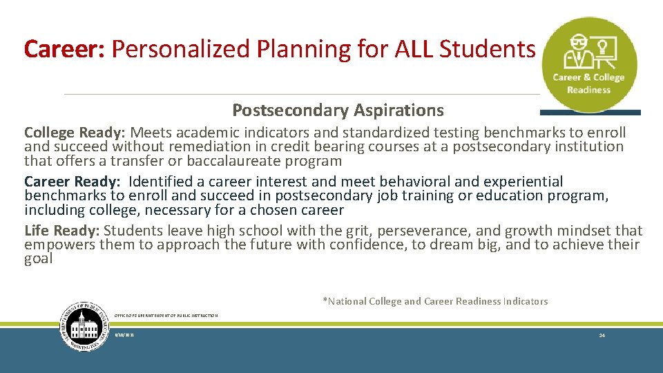 Career: Personalized Planning for ALL Students Postsecondary Aspirations College Ready: Meets academic indicators and