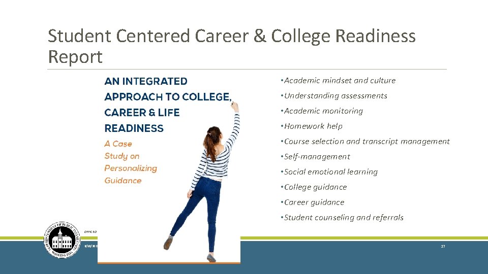 Student Centered Career & College Readiness Report • Academic mindset and culture • Understanding
