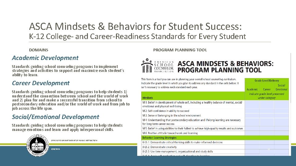 ASCA Mindsets & Behaviors for Student Success: K-12 College- and Career-Readiness Standards for Every