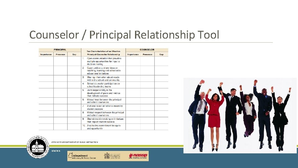 Counselor / Principal Relationship Tool OFFICE OF SUPERINTENDENT OF PUBLIC INSTRUCTION 6/10/2021 21 