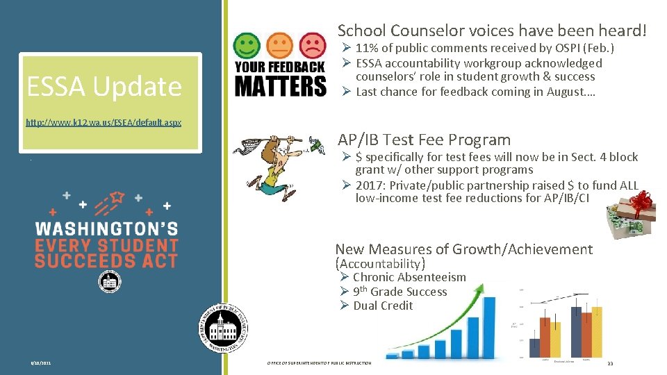School Counselor voices have been heard! ESSA Update http: //www. k 12. wa. us/ESEA/default.