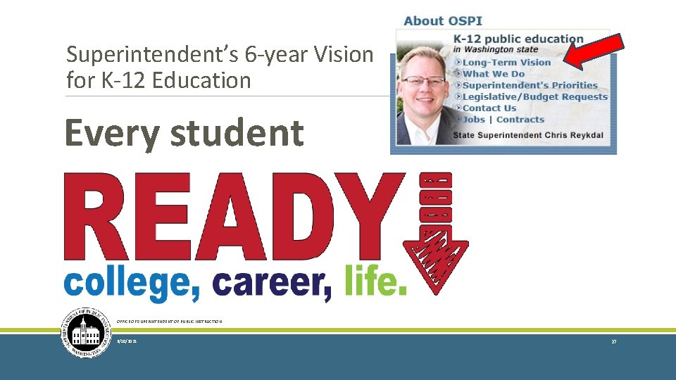 Superintendent’s 6 -year Vision for K-12 Education Every student OFFICE OF SUPERINTENDENT OF PUBLIC
