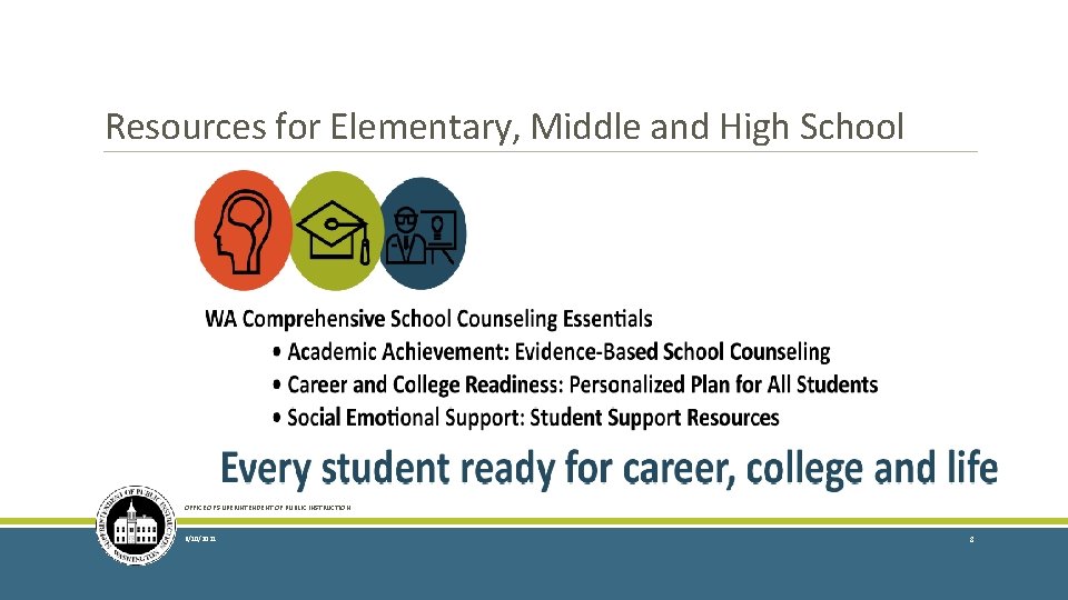 Resources for Elementary, Middle and High School OFFICE OF SUPERINTENDENT OF PUBLIC INSTRUCTION 6/10/2021