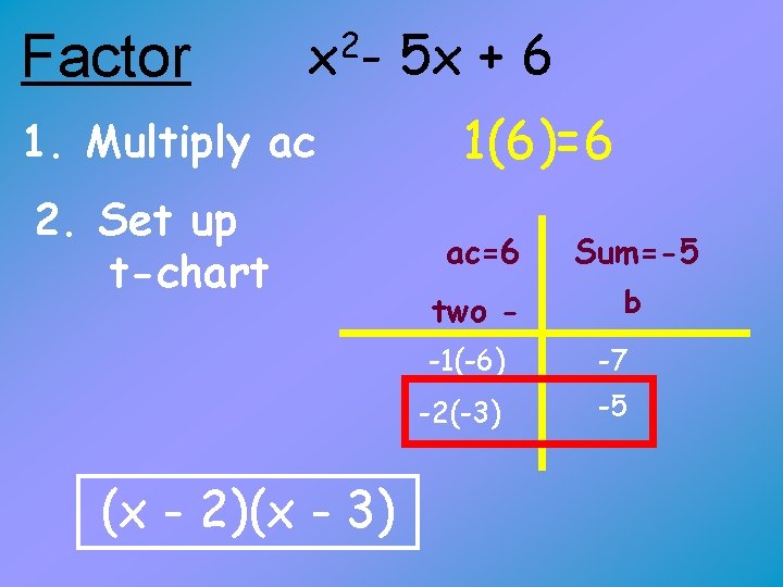 Factor 2 x - 1. Multiply ac 2. Set up t-chart (x - 2)(x