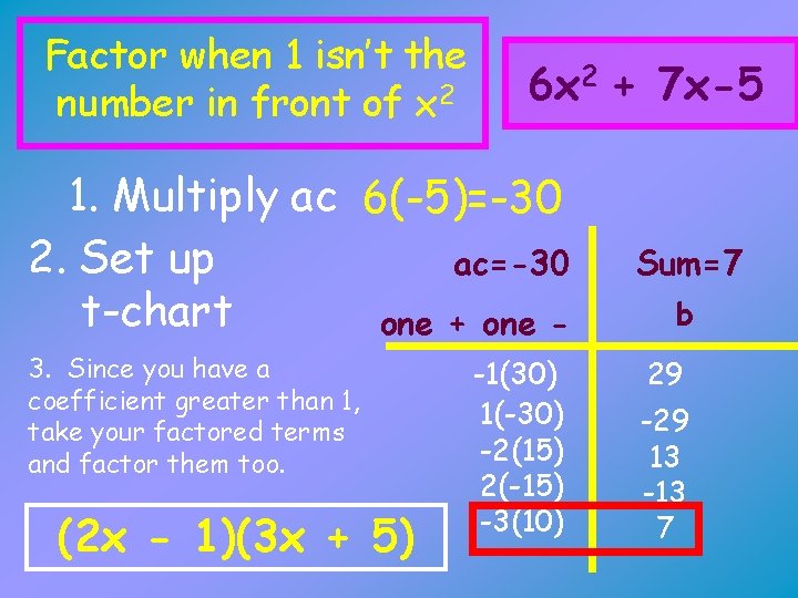 Factor when 1 isn’t the number in front of x 2 6 x 2