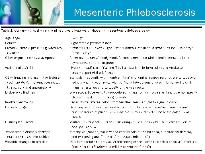 Mesenteric Phlebosclerosis J Chin Med Assoc 2007; 70(6); 227 -235 Mesenteric Phlebosclerosis J Chin Med Assoc 2007; 70(6); 227 -235