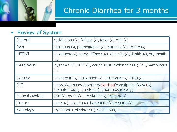 Chronic Diarrhea for 3 months § Review of System General weight loss (-), fatigue Chronic Diarrhea for 3 months § Review of System General weight loss (-), fatigue