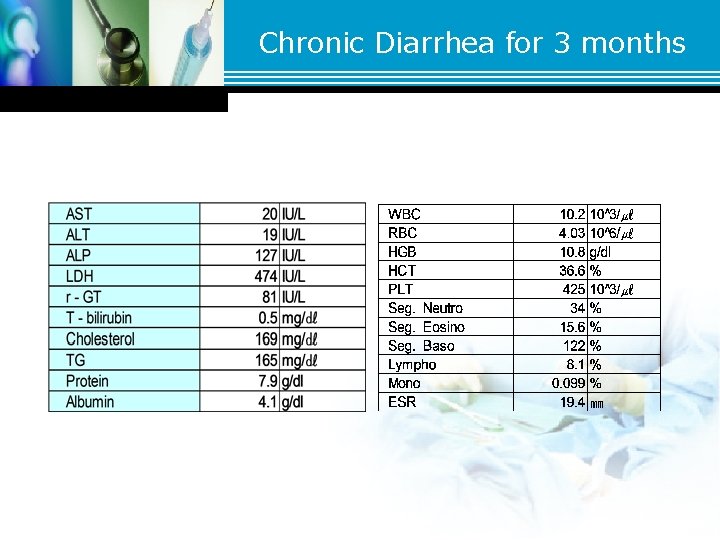Chronic Diarrhea for 3 months Chronic Diarrhea for 3 months
