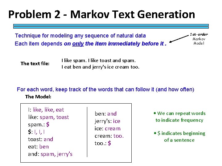 Problem 2 - Markov Text Generation Technique for modeling any sequence of natural data
