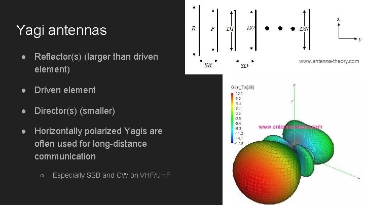 Yagi antennas ● Reflector(s) (larger than driven element) ● Driven element ● Director(s) (smaller)