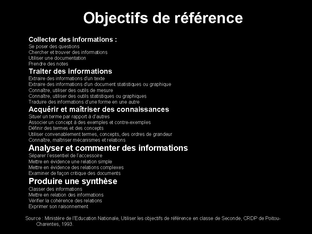 Objectifs de référence Collecter des informations : Se poser des questions Chercher et trouver