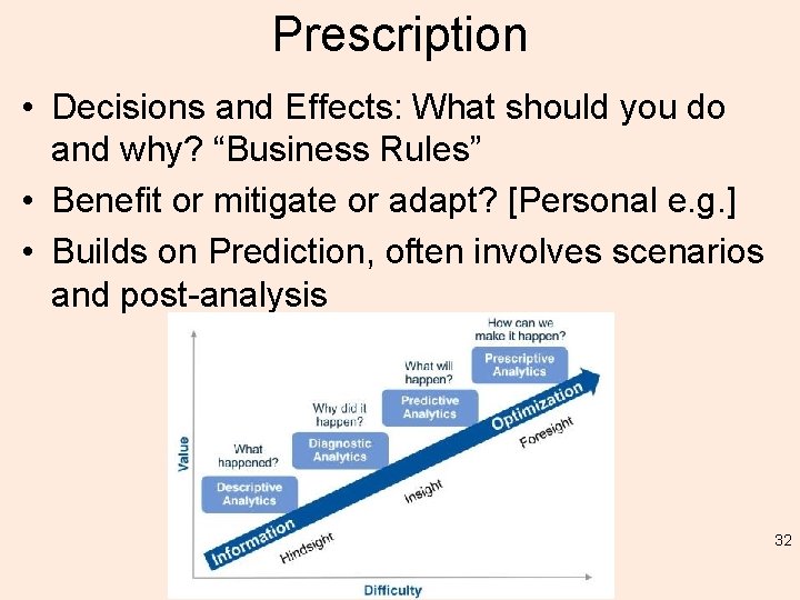Prescription • Decisions and Effects: What should you do and why? “Business Rules” •