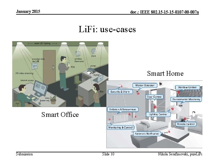 January 2015 doc. : IEEE 802. 15 -15 -15 -0107 -00 -007 a Li.