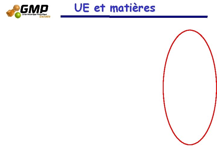 UE et matières UE et matières