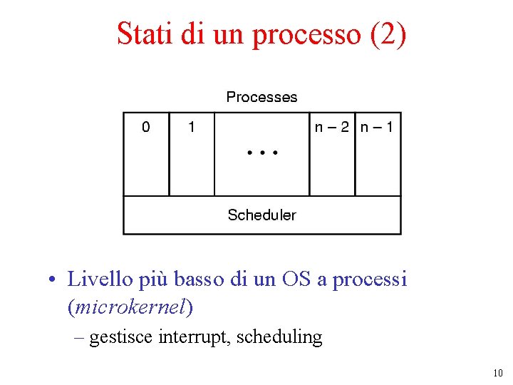 Stati di un processo (2) • Livello più basso di un OS a processi