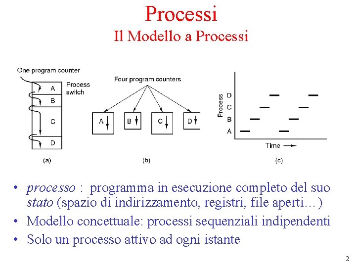 Processi Il Modello a Processi • processo : programma in esecuzione completo del suo