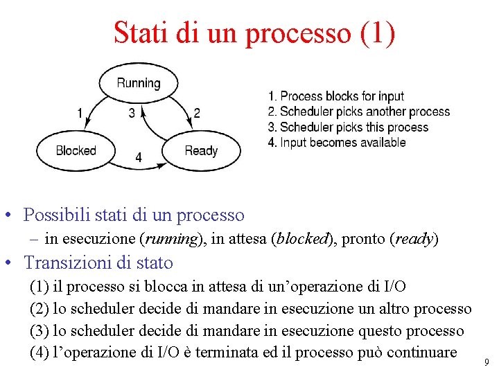 Stati di un processo (1) • Possibili stati di un processo – in esecuzione