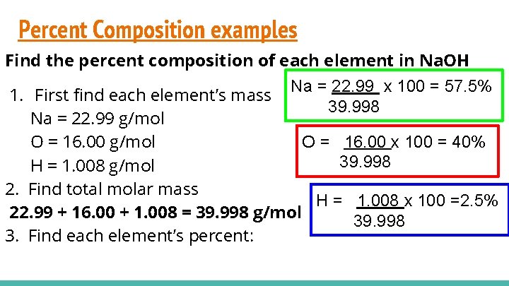 Percent Composition examples Find the percent composition of each element in Na. OH Na