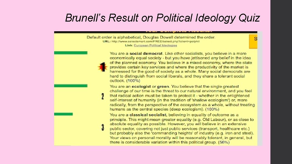 Brunell’s Result on Political Ideology Quiz 