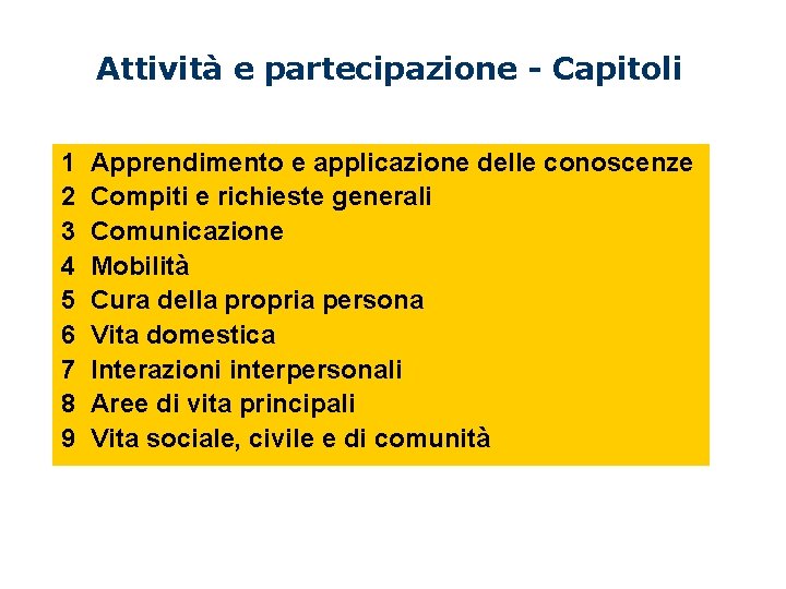 Attività e partecipazione - Capitoli 1 2 3 4 5 6 7 8 9 Attività e partecipazione - Capitoli 1 2 3 4 5 6 7 8 9