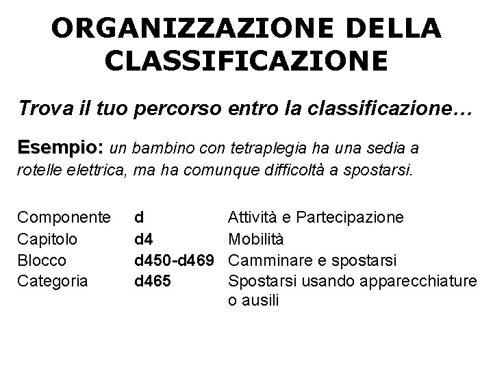 ORGANIZZAZIONE DELLA CLASSIFICAZIONE Trova il tuo percorso entro la classificazione… Esempio: Esempio un bambino ORGANIZZAZIONE DELLA CLASSIFICAZIONE Trova il tuo percorso entro la classificazione… Esempio: Esempio un bambino