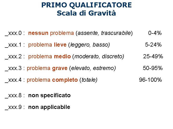 PRIMO QUALIFICATORE Scala di Gravità _xxx. 0 : nessun problema (assente, trascurabile) _xxx. 1 PRIMO QUALIFICATORE Scala di Gravità _xxx. 0 : nessun problema (assente, trascurabile) _xxx. 1