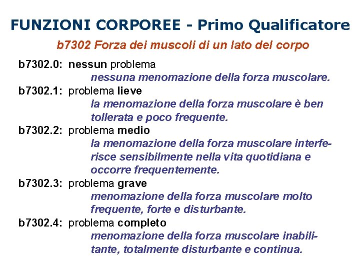 FUNZIONI CORPOREE - Primo Qualificatore b 7302 Forza dei muscoli di un lato del FUNZIONI CORPOREE - Primo Qualificatore b 7302 Forza dei muscoli di un lato del