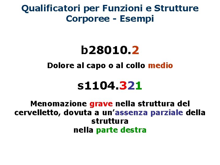 Qualificatori per Funzioni e Strutture Corporee - Esempi b 28010. 2 Dolore al capo Qualificatori per Funzioni e Strutture Corporee - Esempi b 28010. 2 Dolore al capo