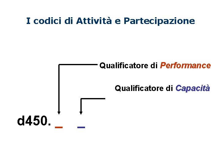 I codici di Attività e Partecipazione Qualificatore di Performance Qualificatore di Capacità d 450. I codici di Attività e Partecipazione Qualificatore di Performance Qualificatore di Capacità d 450.