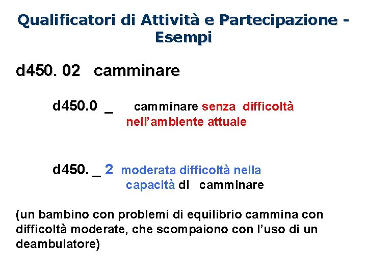 Qualificatori di Attività e Partecipazione Esempi d 450. 02 camminare d 450. 0 _ Qualificatori di Attività e Partecipazione Esempi d 450. 02 camminare d 450. 0 _
