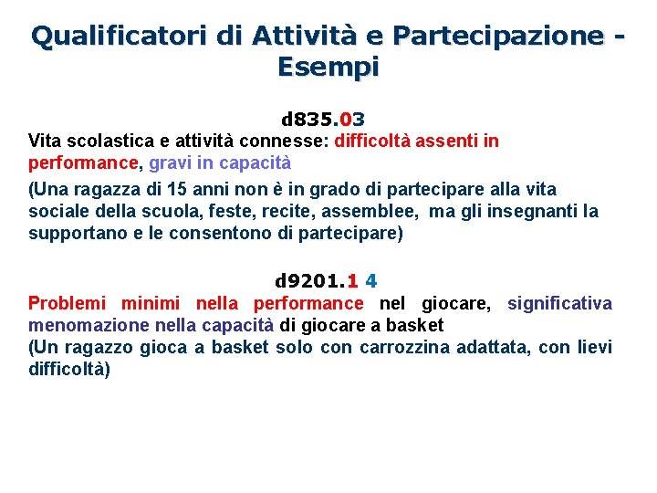 Qualificatori di Attività e Partecipazione Esempi d 835. 03 Vita scolastica e attività connesse: Qualificatori di Attività e Partecipazione Esempi d 835. 03 Vita scolastica e attività connesse: