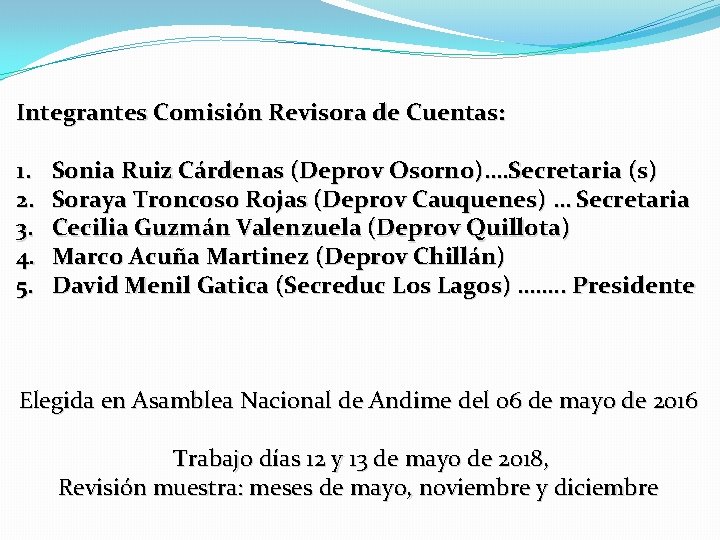 Integrantes Comisión Revisora de Cuentas: 1. 2. 3. 4. 5. Sonia Ruiz Cárdenas (Deprov Integrantes Comisión Revisora de Cuentas: 1. 2. 3. 4. 5. Sonia Ruiz Cárdenas (Deprov