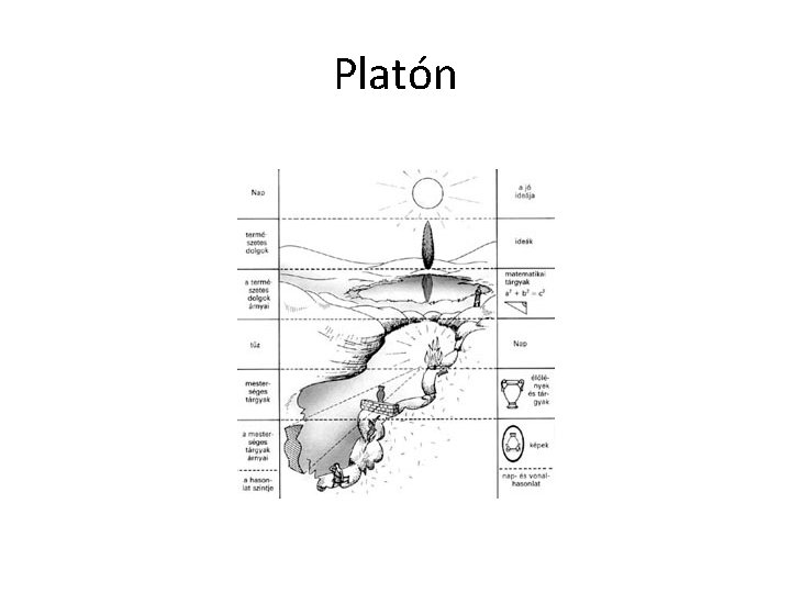 Platón Platón