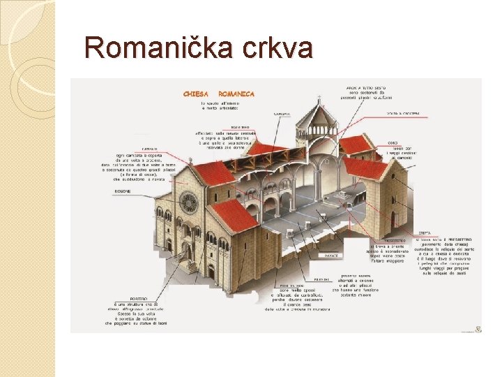 Romanička crkva 