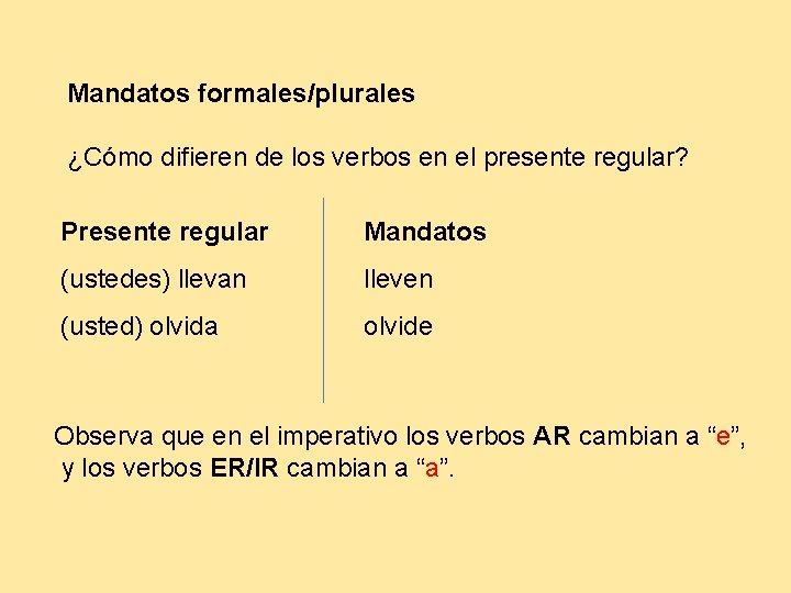 Mandatos formales/plurales ¿Cómo difieren de los verbos en el presente regular? Presente regular Mandatos