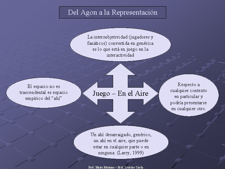 Del Agon a la Representación La intersubjetividad (jugadores y fanáticos) convertida en genérica es