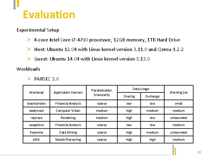 Evaluation Experimental Setup Ø 4 -core Intel Core i 7 -4790 processor, 12 GB