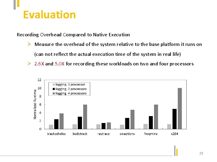 Evaluation Recording Overhead Compared to Native Execution Ø Measure the overhead of the system