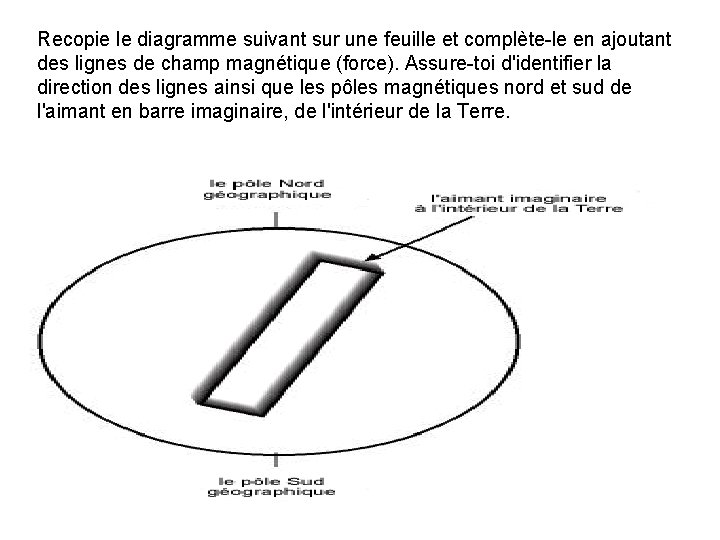 Recopie le diagramme suivant sur une feuille et complète-le en ajoutant des lignes de