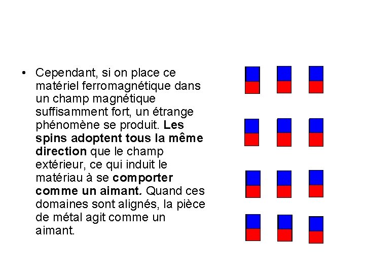  • Cependant, si on place ce matériel ferromagnétique dans un champ magnétique suffisamment