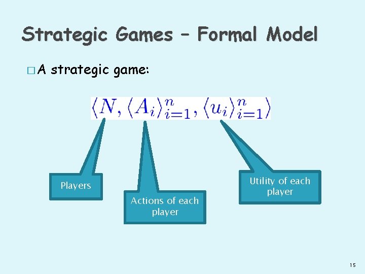Strategic Games – Formal Model �A strategic game: Players Actions of each player Utility