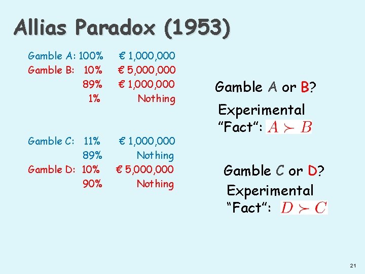 Allias Paradox (1953) Gamble A: 100% Gamble B: 10% 89% 1% € 1, 000