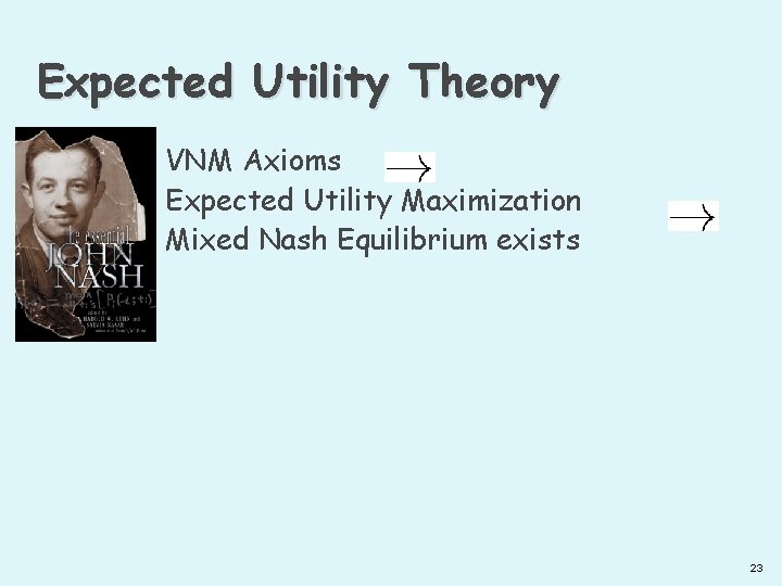 Expected Utility Theory VNM Axioms Expected Utility Maximization Mixed Nash Equilibrium exists 23 