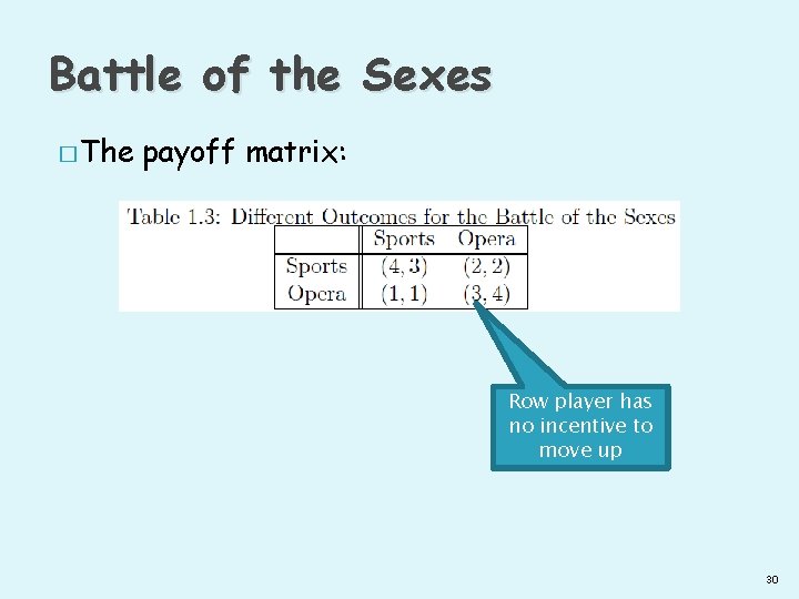 Battle of the Sexes � The payoff matrix: Row player has no incentive to