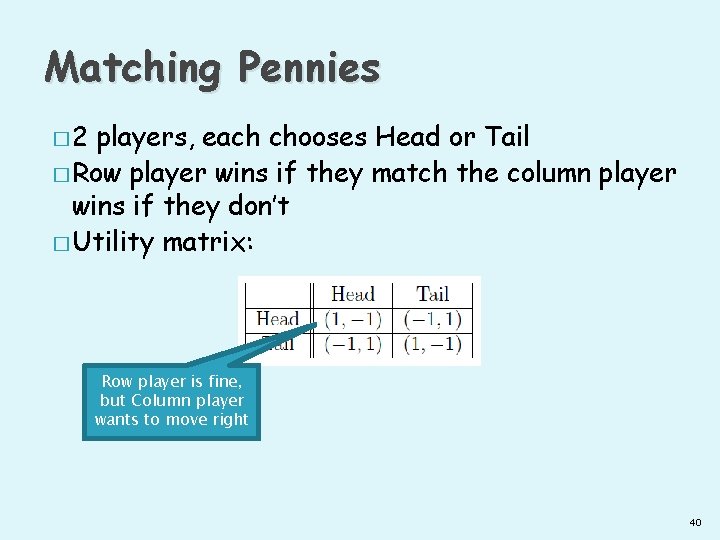 Matching Pennies � 2 players, each chooses Head or Tail � Row player wins