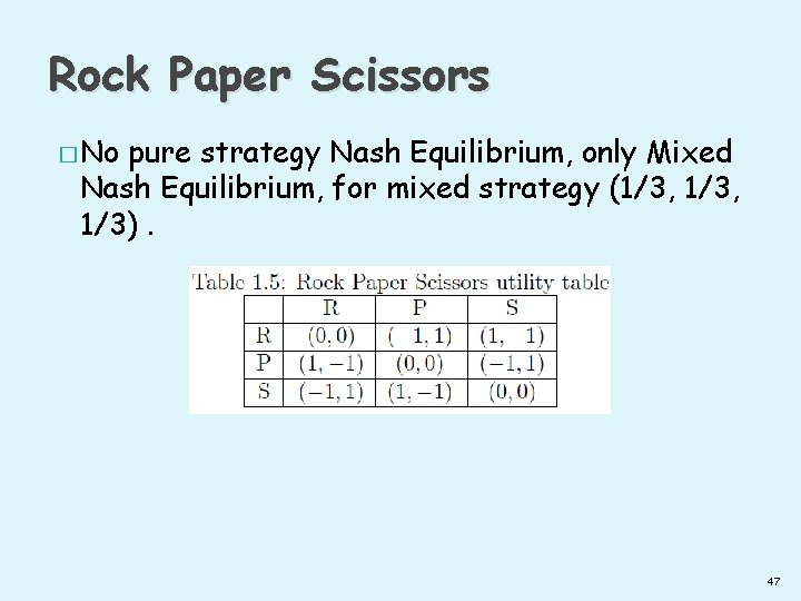 Rock Paper Scissors � No pure strategy Nash Equilibrium, only Mixed Nash Equilibrium, for