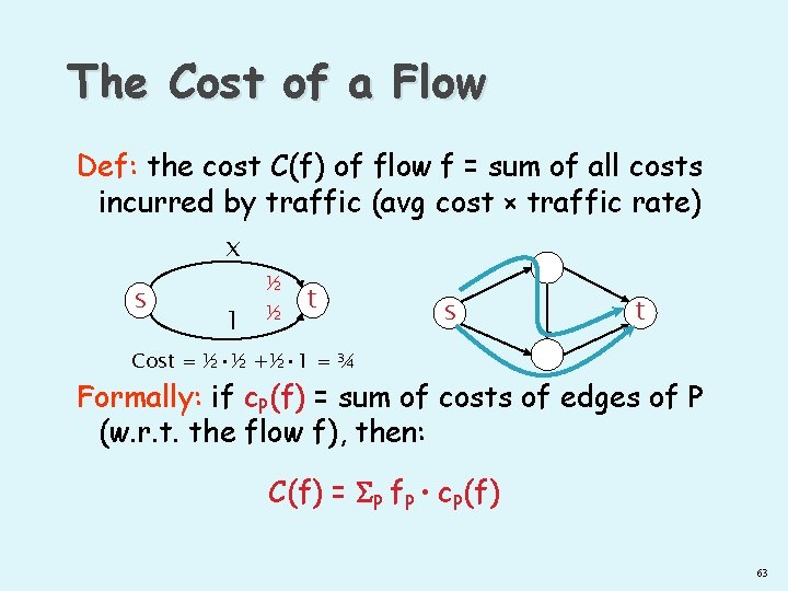 The Cost of a Flow Def: the cost C(f) of flow f = sum